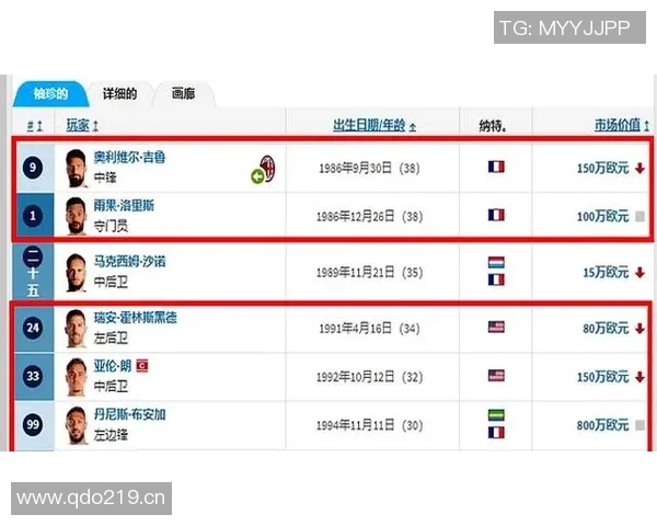英超球队FC：了解英超联赛中以“FC”命名的球队及其历史