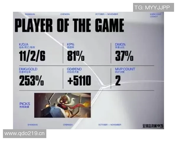 英雄联盟战术解析：深入剖析TES战队的进攻策略与团队配合